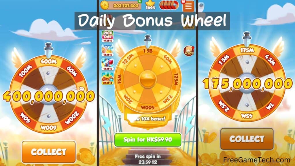 Coin Master Daily Bonus Wheel